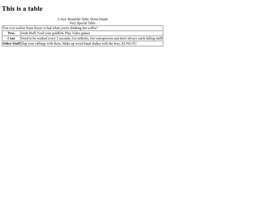 tables screenshot
