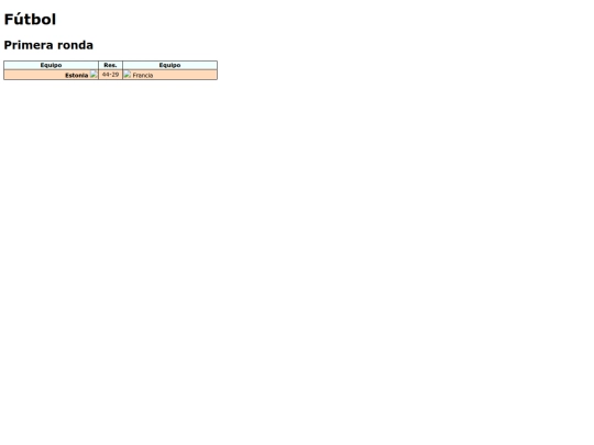 baloncesto/juegosolimpicos1936 screenshot