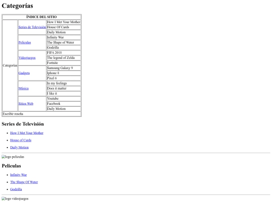 index screenshot