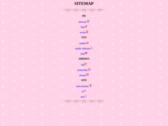 sitemap screenshot