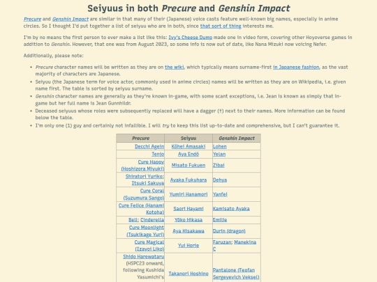 precure/genshin_seiyuus screenshot