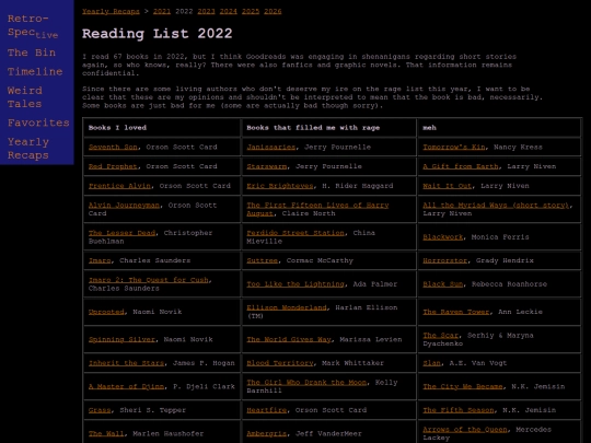 yearly_recaps/ReadingList2022 screenshot