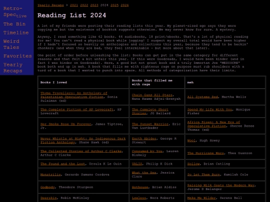 yearly_recaps/ReadingList2024 screenshot