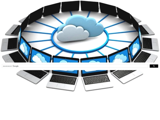 cloudsearch screenshot