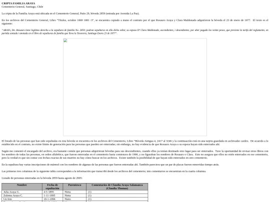 familytree/araya_crypt_information screenshot