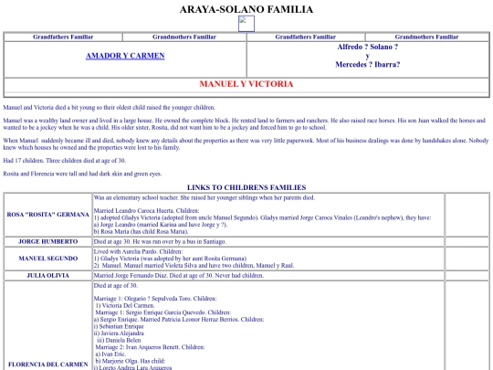 familytree/family screenshot