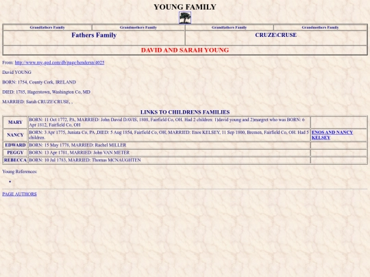 familytree/young/david_sarah/family screenshot
