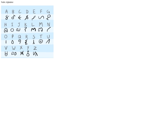 OtherInfo screenshot