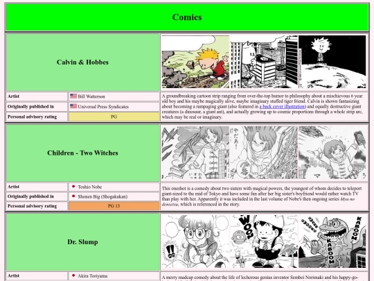 database screenshot