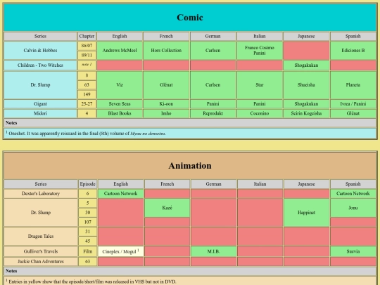 library screenshot