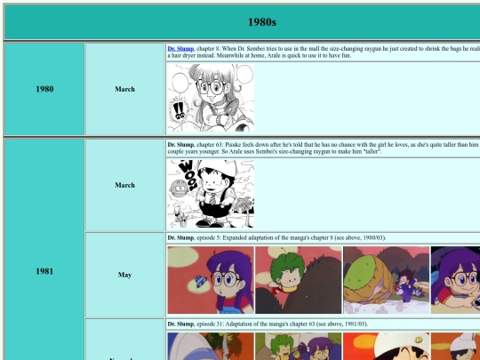 timeline screenshot