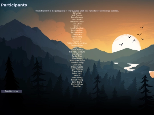 participants screenshot