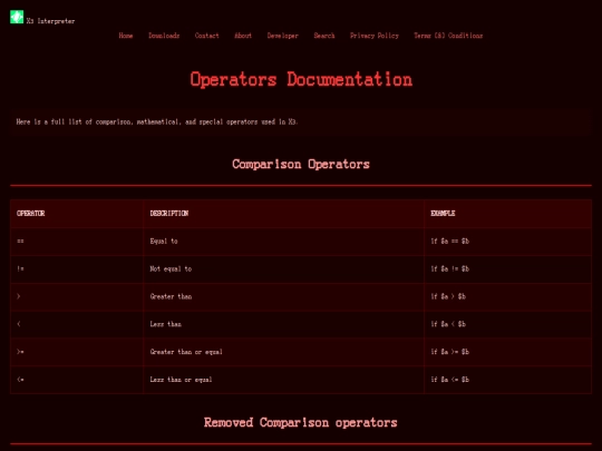 operators screenshot