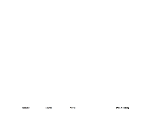 vis/20251110-webgpu/examples/learn-003 screenshot