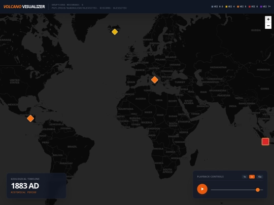testlol screenshot