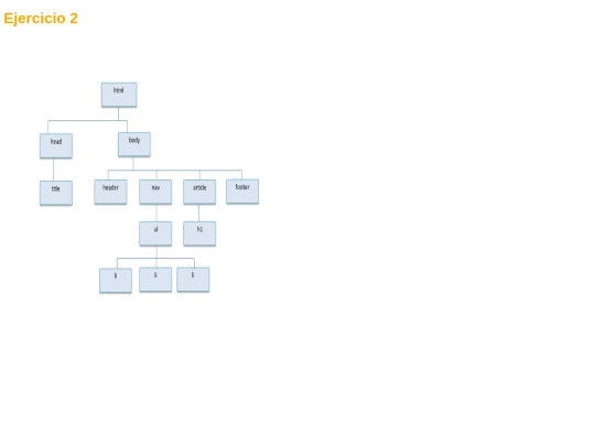 pag/arbol_html_LGY screenshot