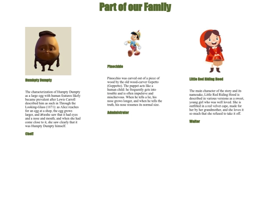 Final Project/Staff screenshot