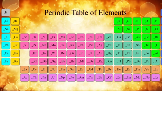 html/periodic/mercedes screenshot