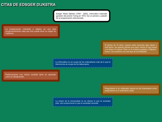 Trabajo/Frases screenshot