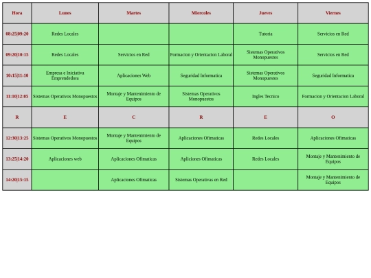 html/Tabla screenshot