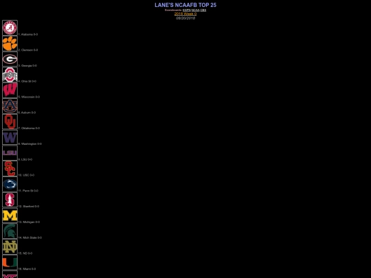 cfr08202018 screenshot