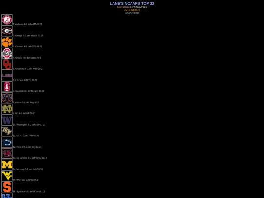 cfr0922218 screenshot