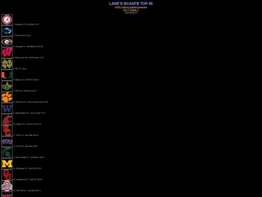 cfr10142017 screenshot