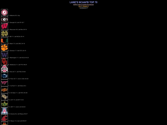 cfr10282017 screenshot