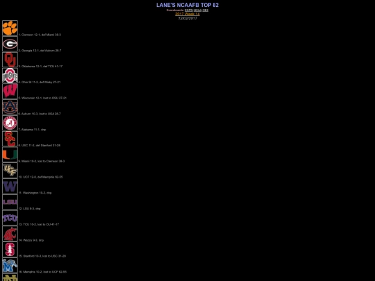 cfr12022017 screenshot