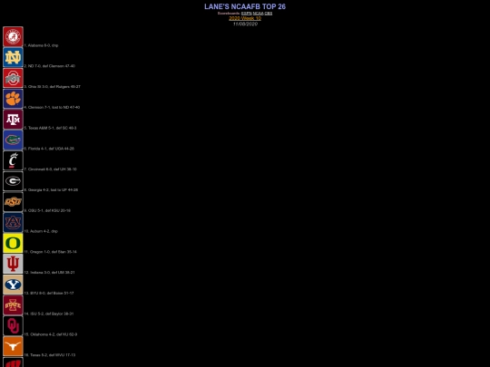 lanescfr11082020 screenshot