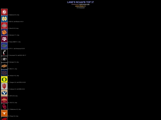 lanescfr11152020 screenshot