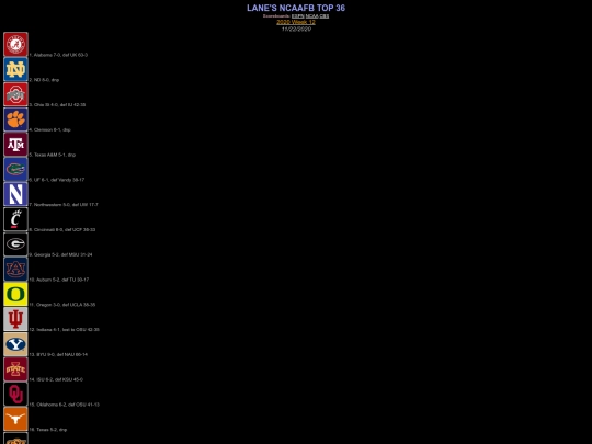 lanescfr11222020 screenshot