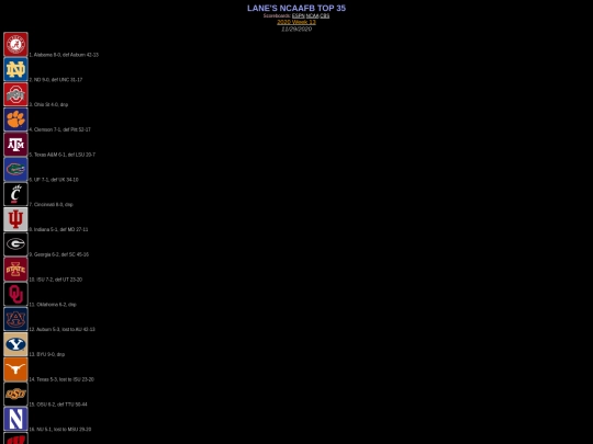 lanescfr11292020 screenshot