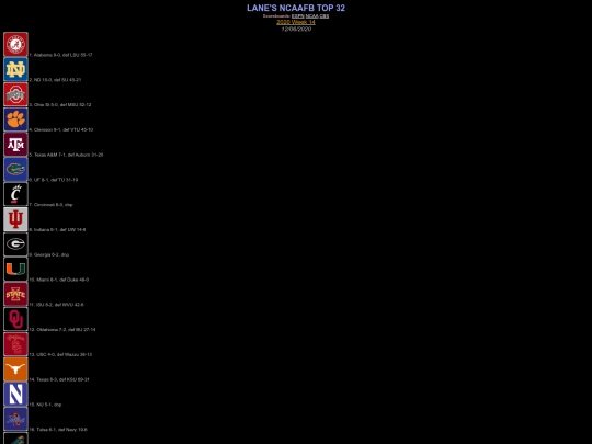 lanescfr12062020 screenshot