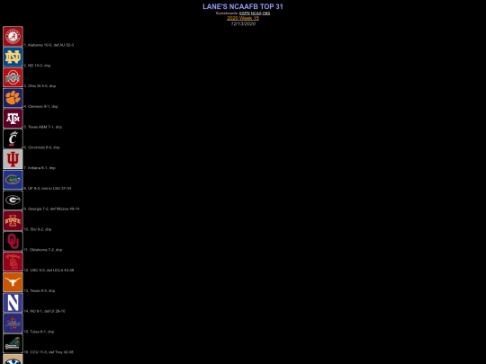 lanescfr12132020 screenshot