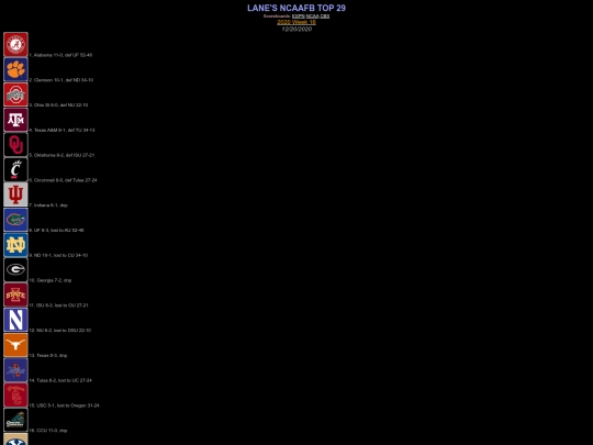 lanescfr12202020 screenshot