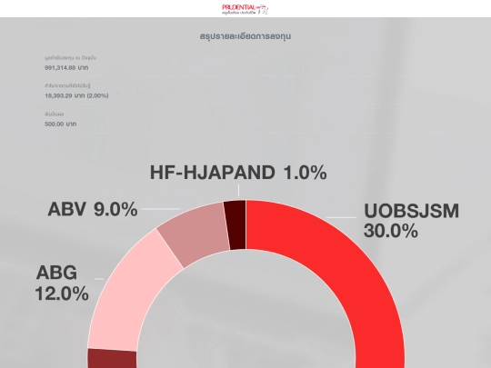index-show screenshot