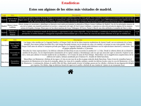Paisajes de la luz2/estadistica screenshot