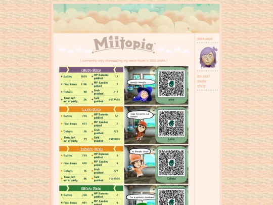 miitopiastats screenshot