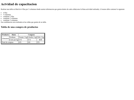 tabla de html/actividad. html (1) screenshot