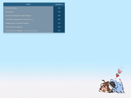 index screenshot
