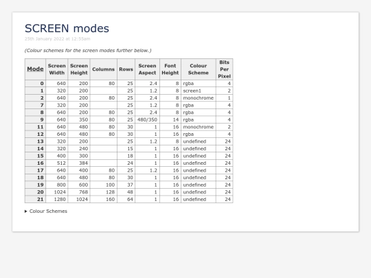 doc_exports/SCREEN modes screenshot