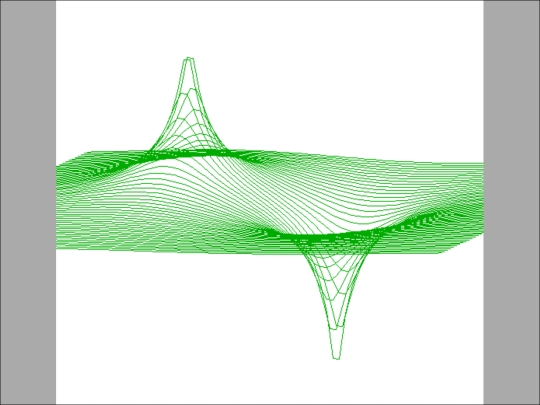 sample_programs/Keijzer Graph.prod.run screenshot