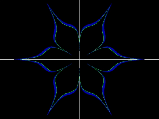 sample_programs/Lotus Graph.prod.run screenshot