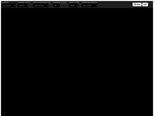 OBHeatMap screenshot