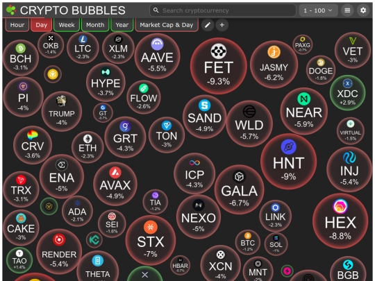 bubbles screenshot