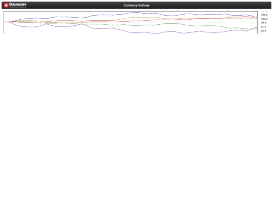 currencies screenshot