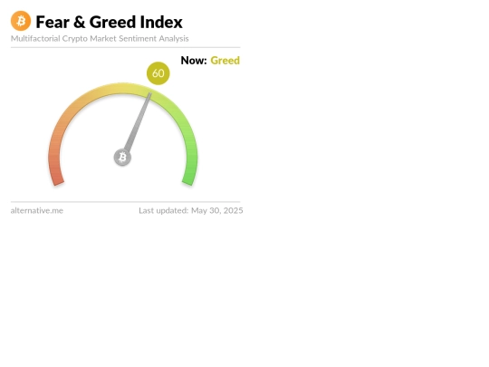 feargreed screenshot
