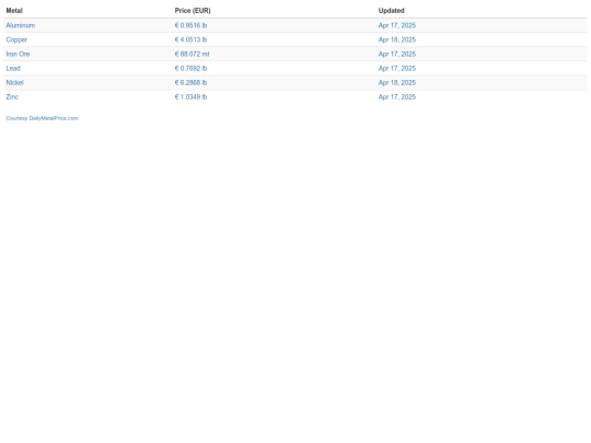 idx screenshot