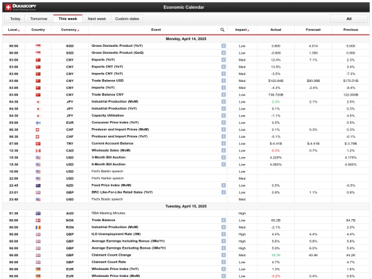 market-news screenshot